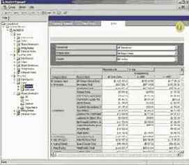 Analysis Manager